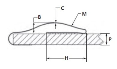 Laird EMC 0077007102 Elektromagnetické stínění